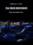 Ouchuangbo LED Ambient Light For RAV4 2019-2024 Atmosphere Lamp Backlight Kit Dynamic Trim Internal lighting lumini ambiental