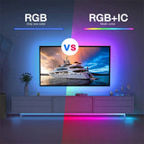 LED Strip RGBIC 5050 WS2812b Bluetooth App Control Chasing Effect Lights Flexible Tape Diode Ribbon TV BackLight Room Decorate